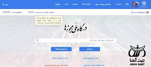 مجوز افتا چیست